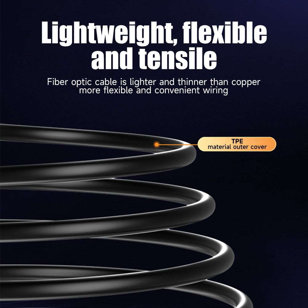 Directional Source to Display HDMI optical cable