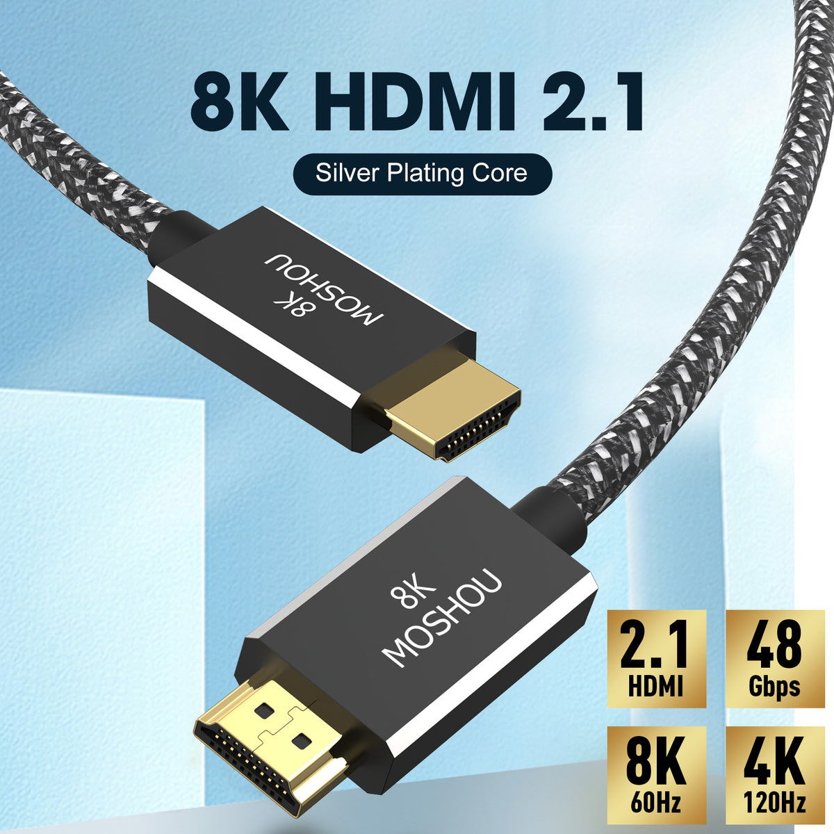 Retail package for MOSHOU HD-068 8K HDMI cable