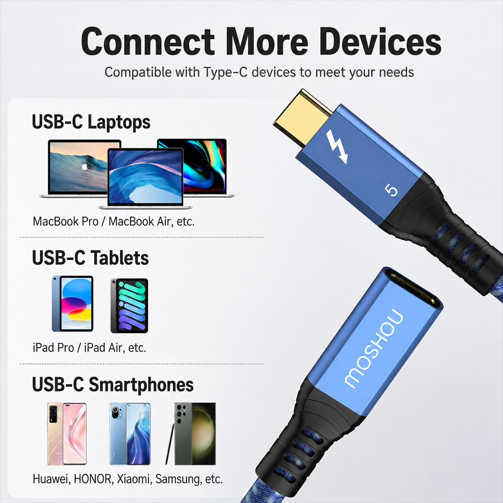 MOSHOU Thunderbolt 5 USB-C Extension Cable – Male to Female, 240W