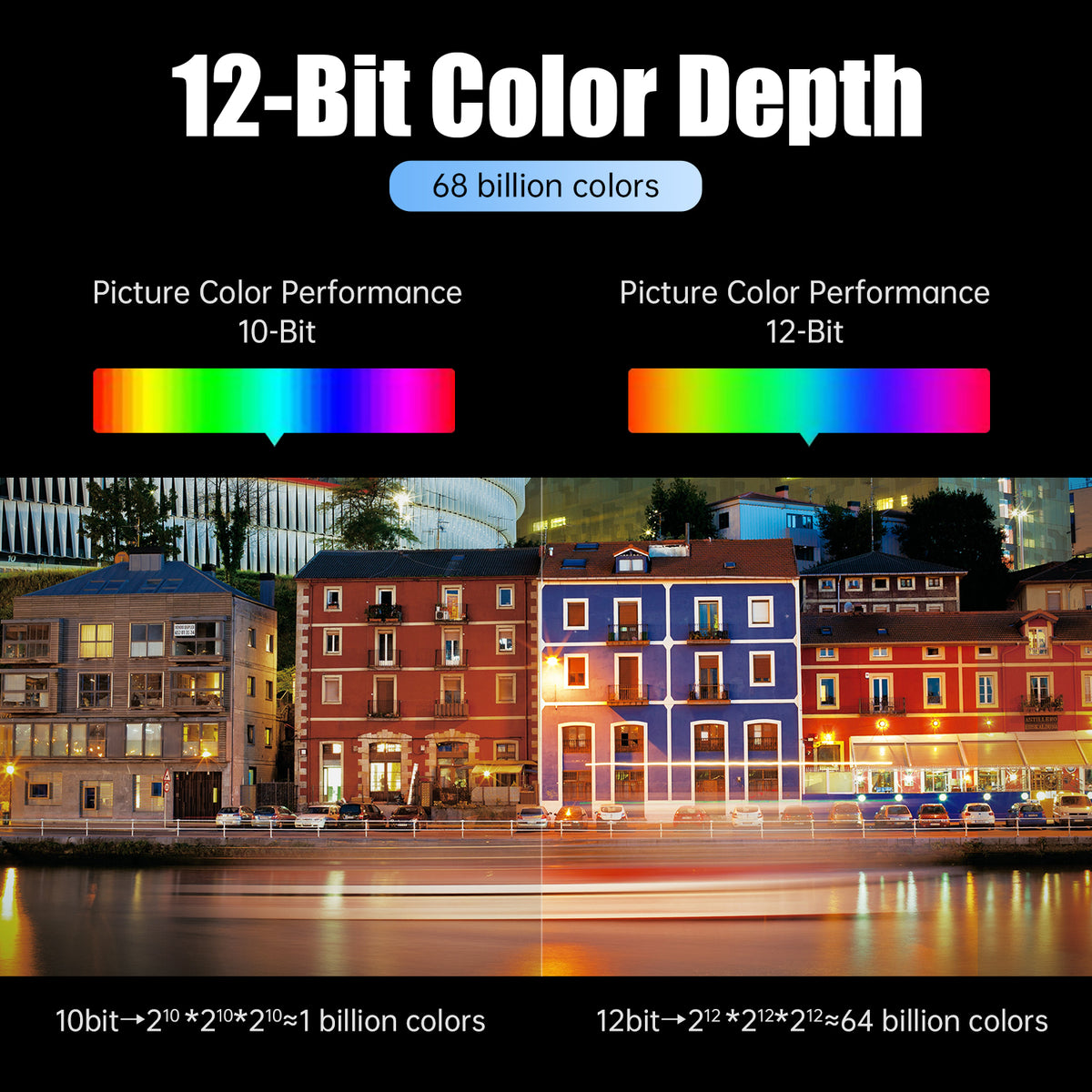 MOSHOU 8K HDMI 2.1 Armored Optical Fiber Cable – OM4, 48Gbps, 8K60/4K120