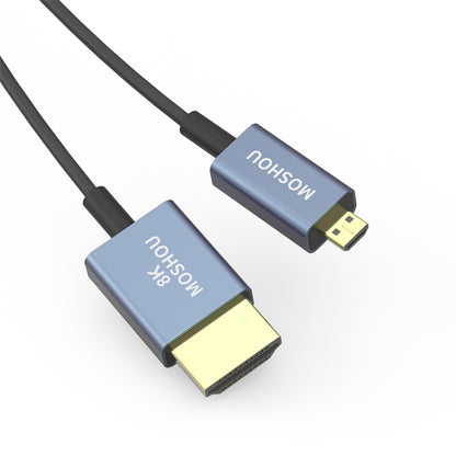 MOSHOU Micro HDMI to HDMI cable package view