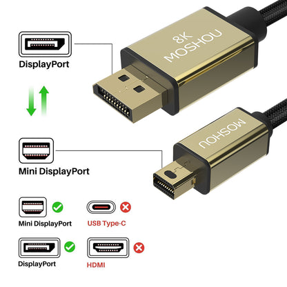 MOSHOU DisplayPort 1.4 cable resolution and refresh rate overview