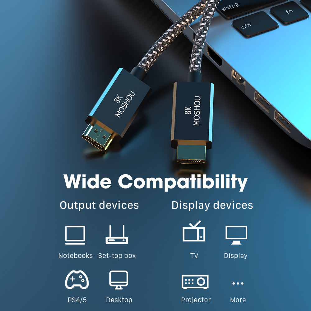Retail package for MOSHOU HD-068 8K HDMI cable