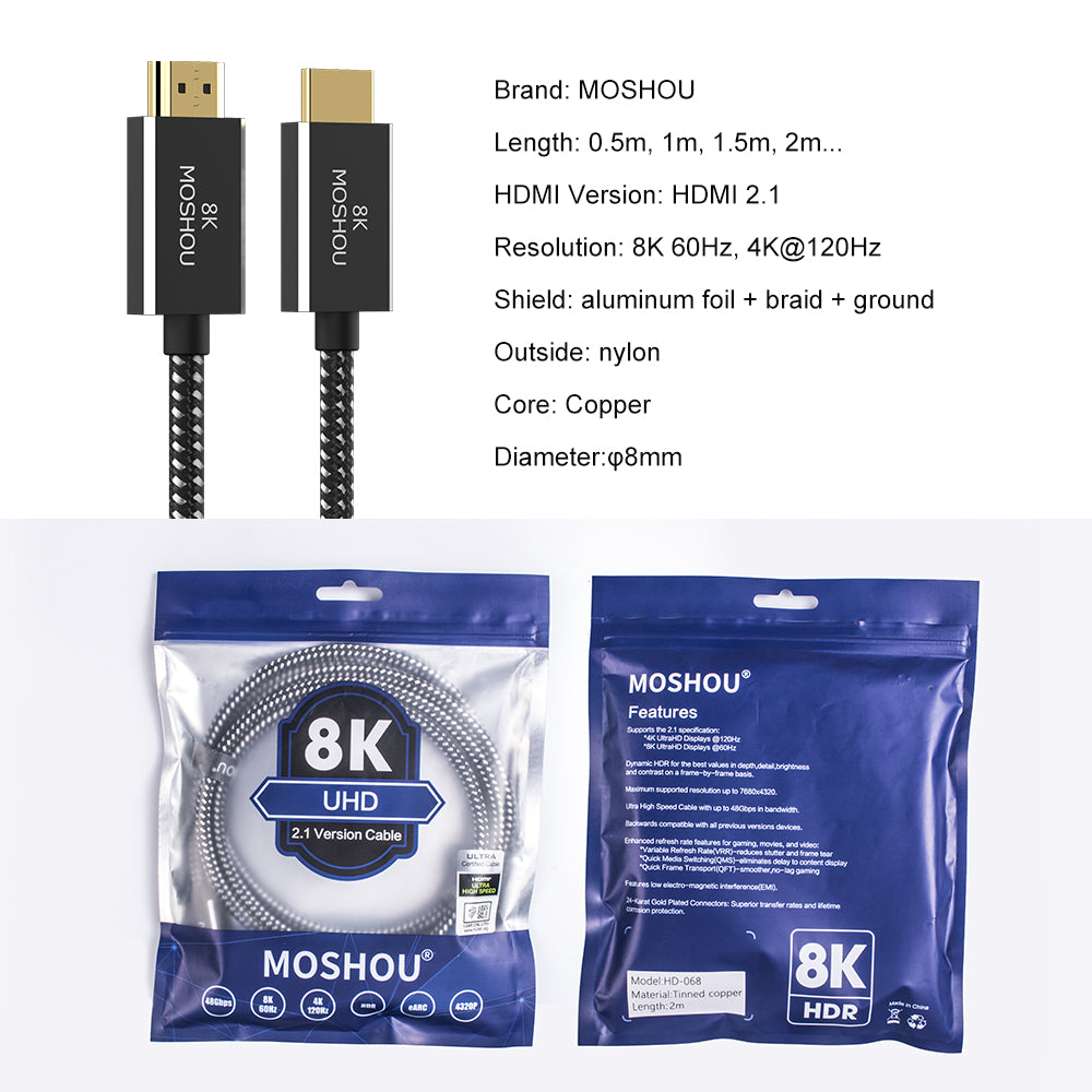 Retail package for MOSHOU HD-068 8K HDMI cable