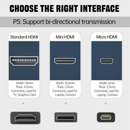 Ultra-slim coaxial Micro HDMI cable construction
