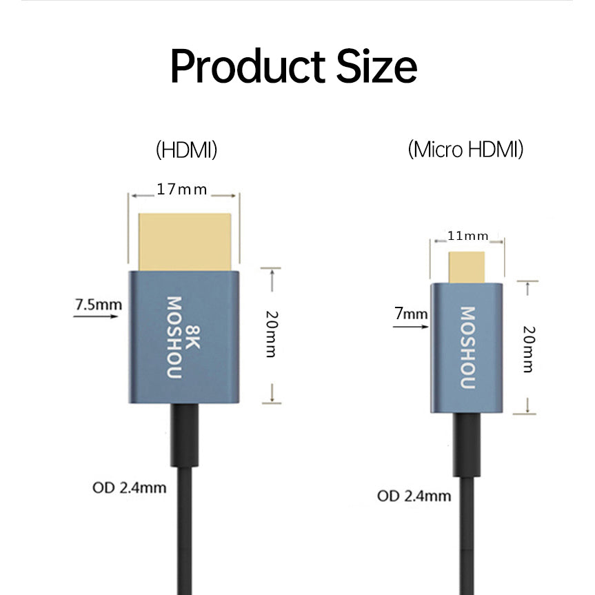 MOSHOU Micro HDMI cable for camera cage routing