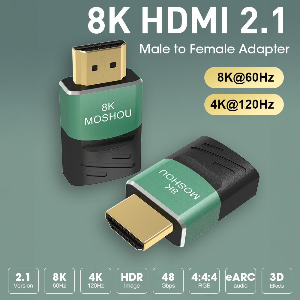 HDMI 2.1 adapter resolution support graphic for 8K, 5K, 4K and Full HD displays