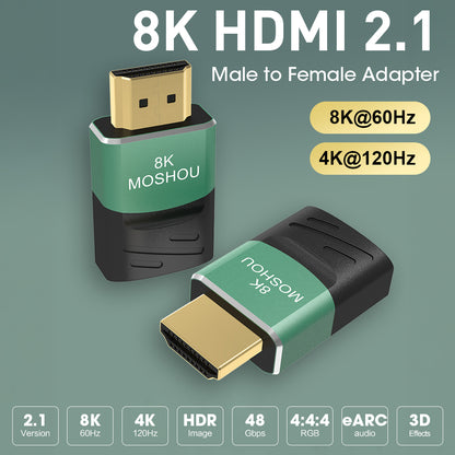 HDMI 2.1 adapter resolution support graphic for 8K, 5K, 4K and Full HD displays