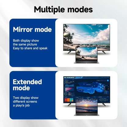 DisplayPort source to HDMI display one-way connection adapter