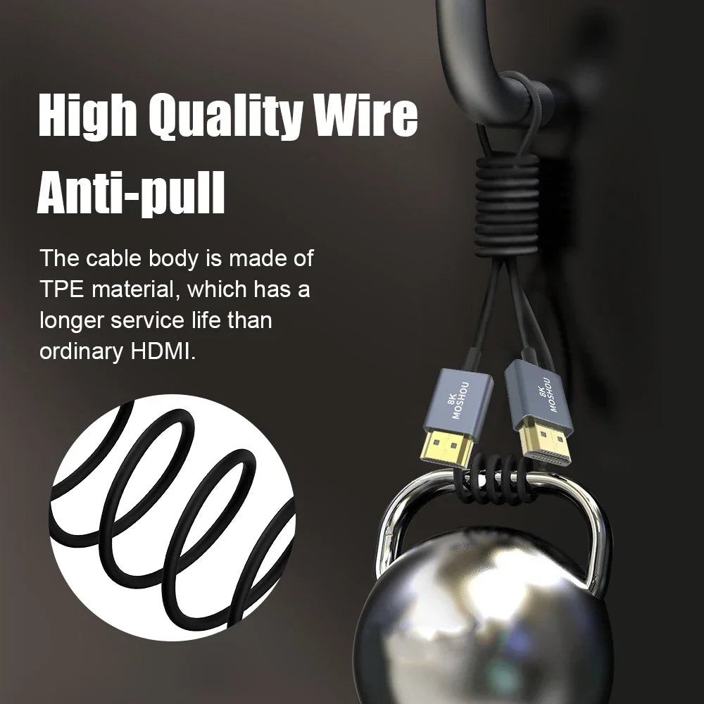 Mini HDMI cable with up to 48Gbps bandwidth support