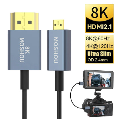 Micro HDMI Type D and full-size HDMI Type A connector view