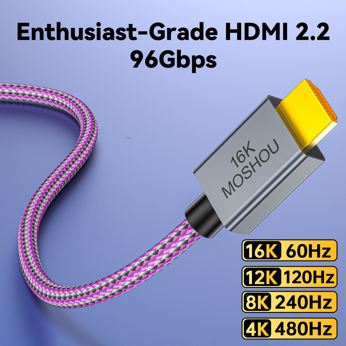 Enthusiast-grade MOSHOU HDMI 2.2 cable with 96Gbps bandwidth