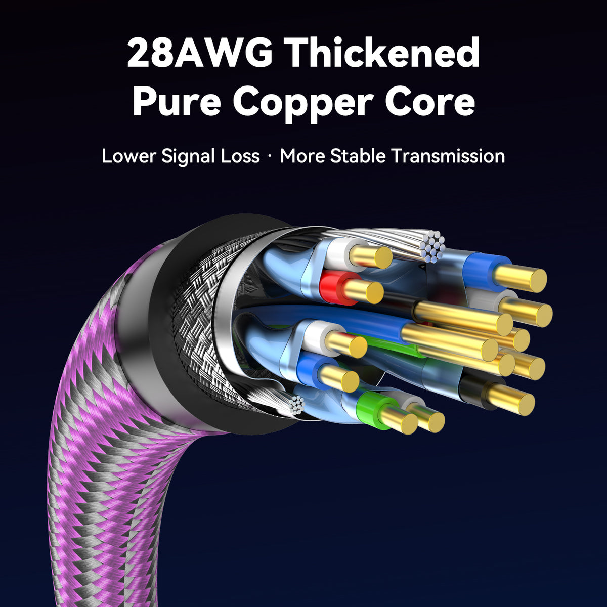 28AWG thickened pure copper core structure inside HDMI 2.2 cable