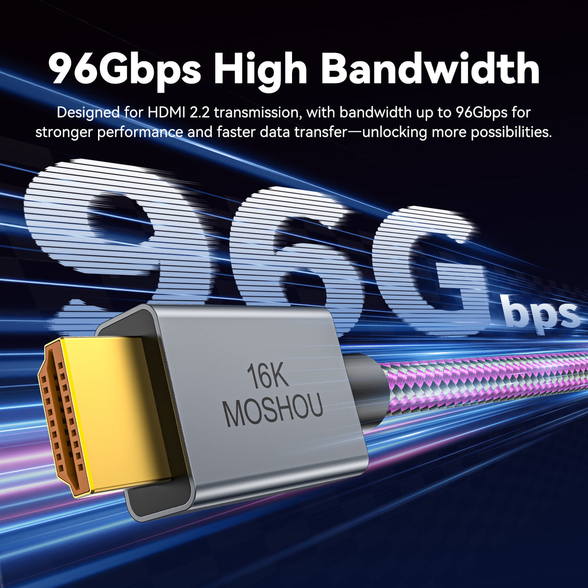 MOSHOU 96Gbps HDMI 2.2 cable high-bandwidth product graphic