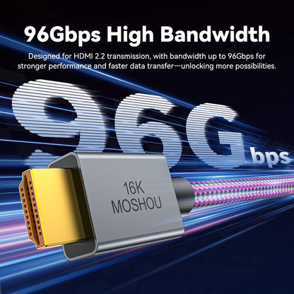 MOSHOU 96Gbps HDMI 2.2 cable high-bandwidth product graphic