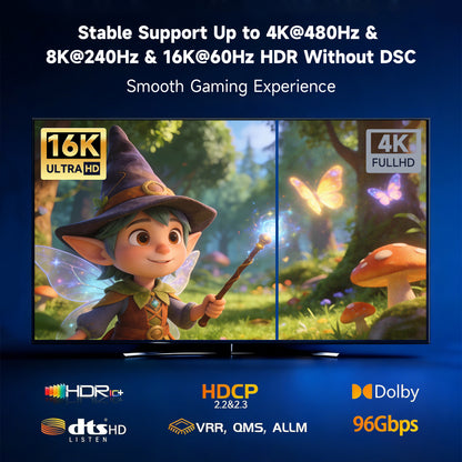 HDMI 2.2 cable supporting Dynamic HDR, HDCP and gaming features