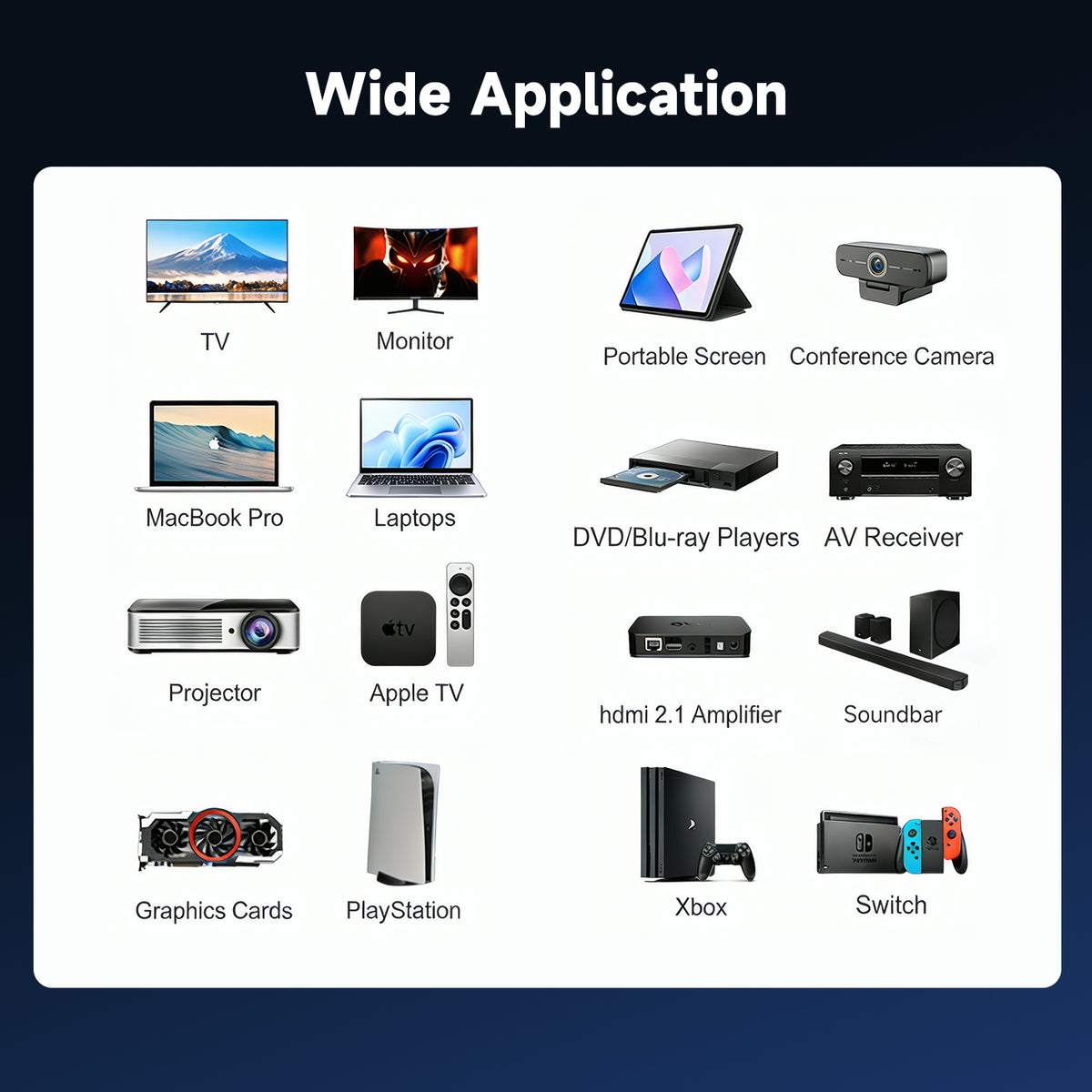 HDMI 2.2 cable compatibility with TVs, monitors, computers and game consoles