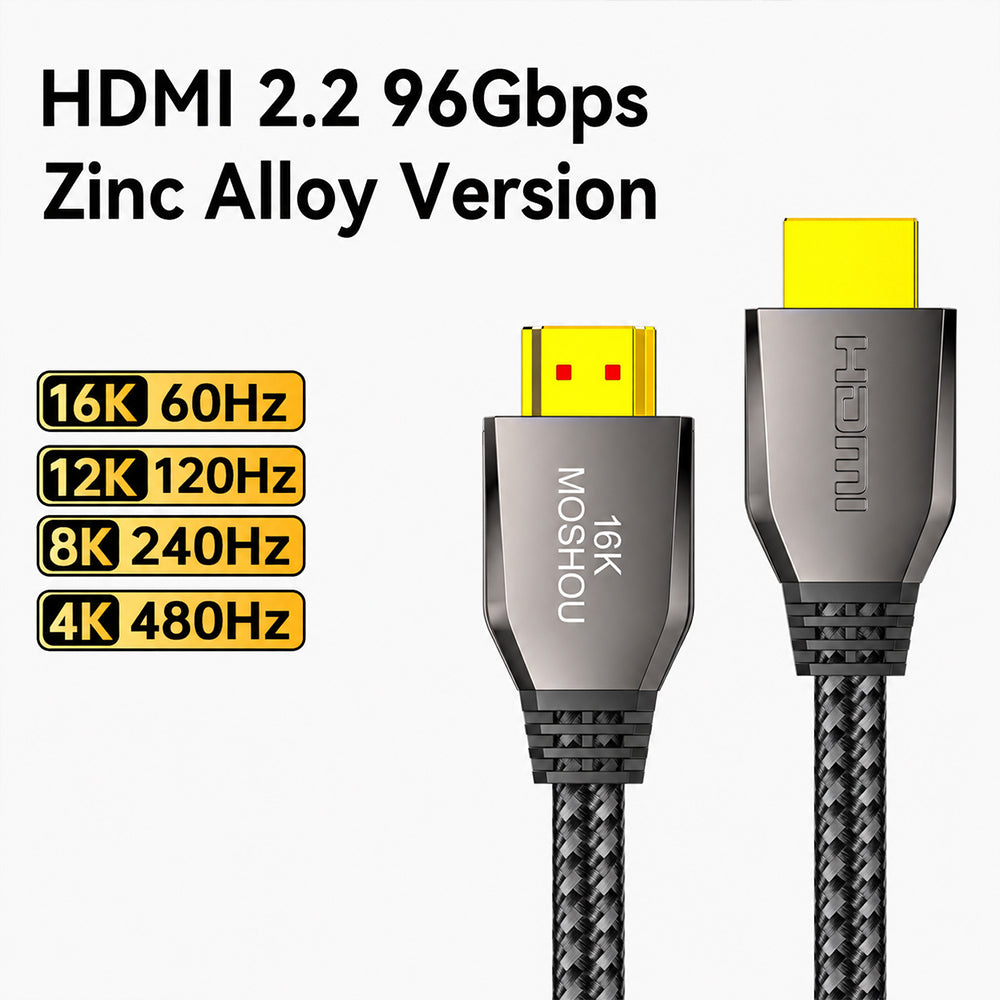 MOSHOU HDMI 2.2 96Gbps zinc alloy cable with supported video modes