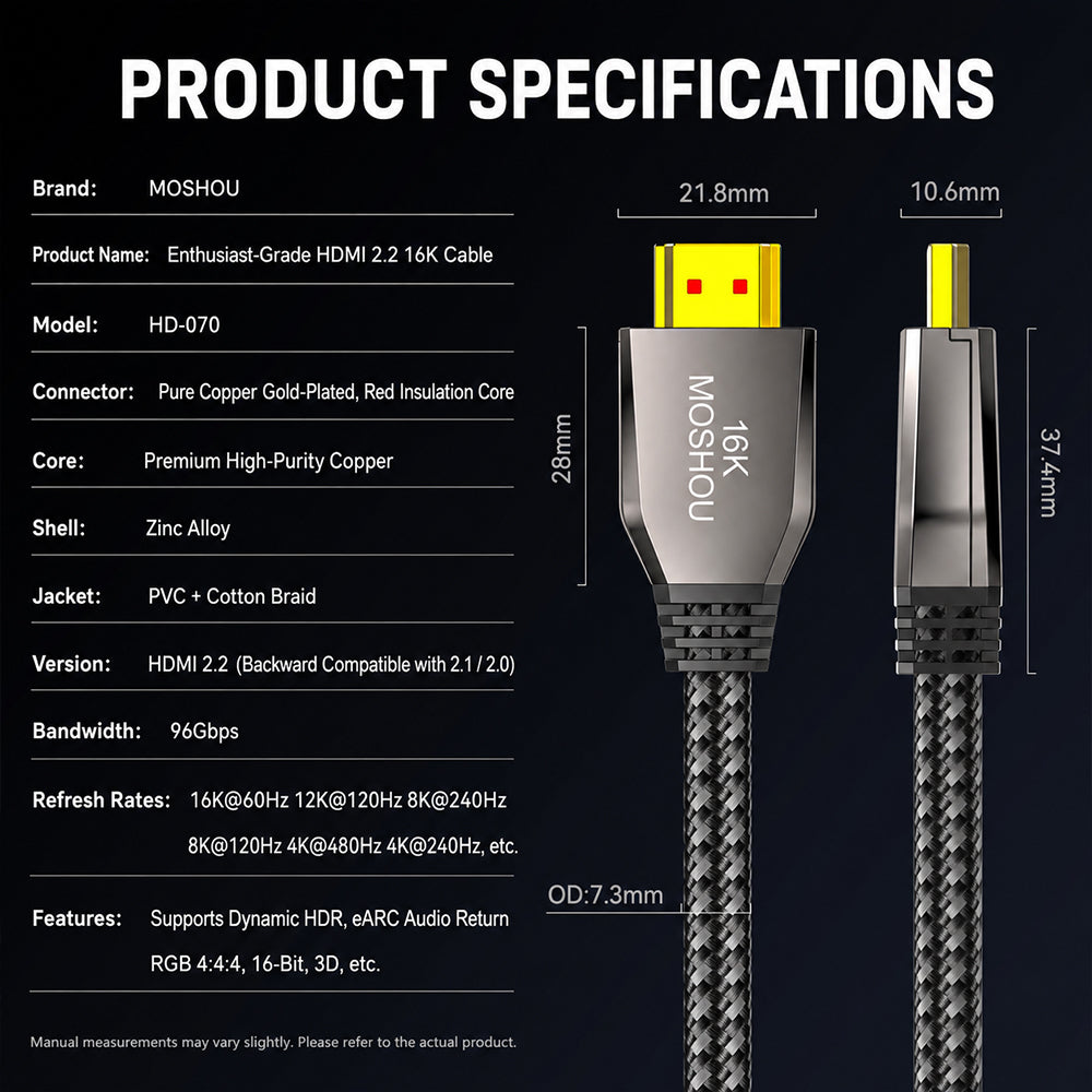 MOSHOU HDMI 2.2 zinc alloy cable specifications and connector dimensions