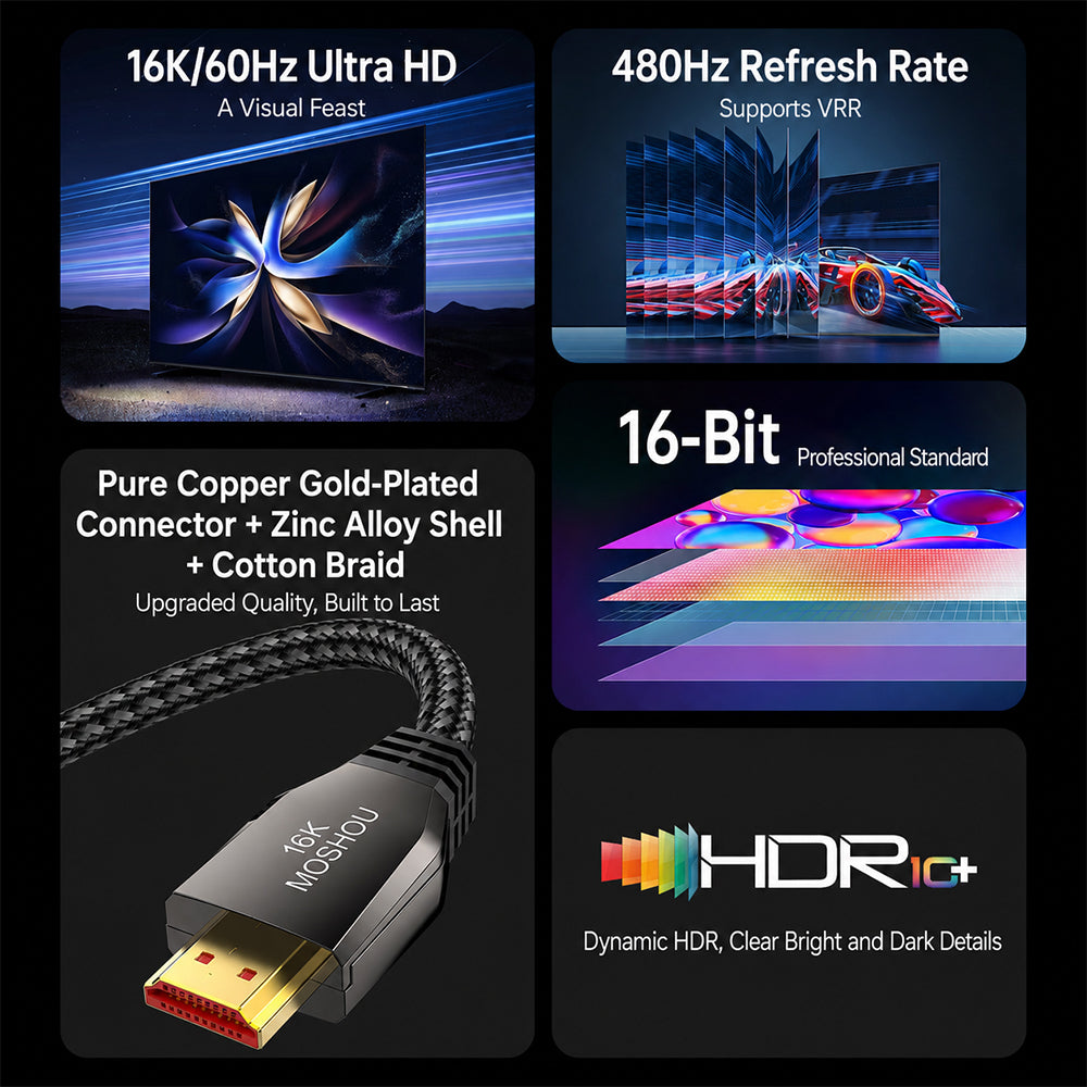 HDMI 2.2 cable features including 480Hz, 16-bit color and Dynamic HDR