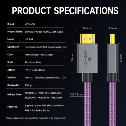 MOSHOU 16K HDMI 2.2 cable specifications and connector dimensions
