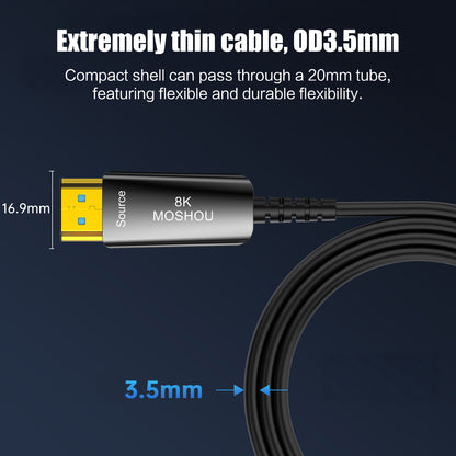 MOSHOU 3.5mm diameter ultra thin optical HDMI cable