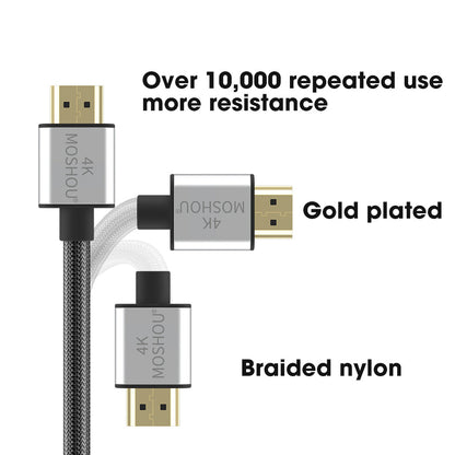 3D video playback supported by MOSHOU 4K HDMI 2.0 cable