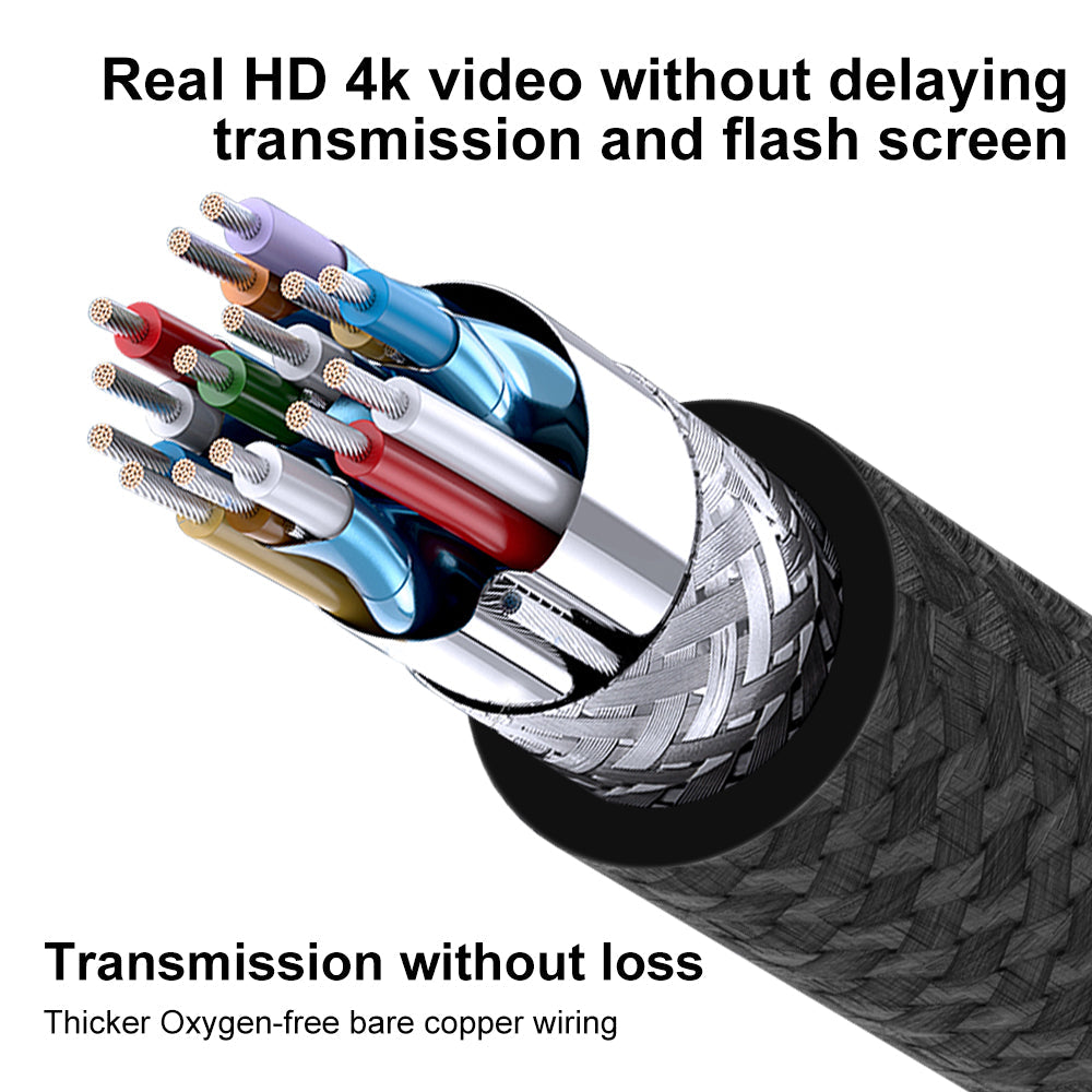 Internal conductor and shielding structure of MOSHOU 4K HDMI 2.0 cable