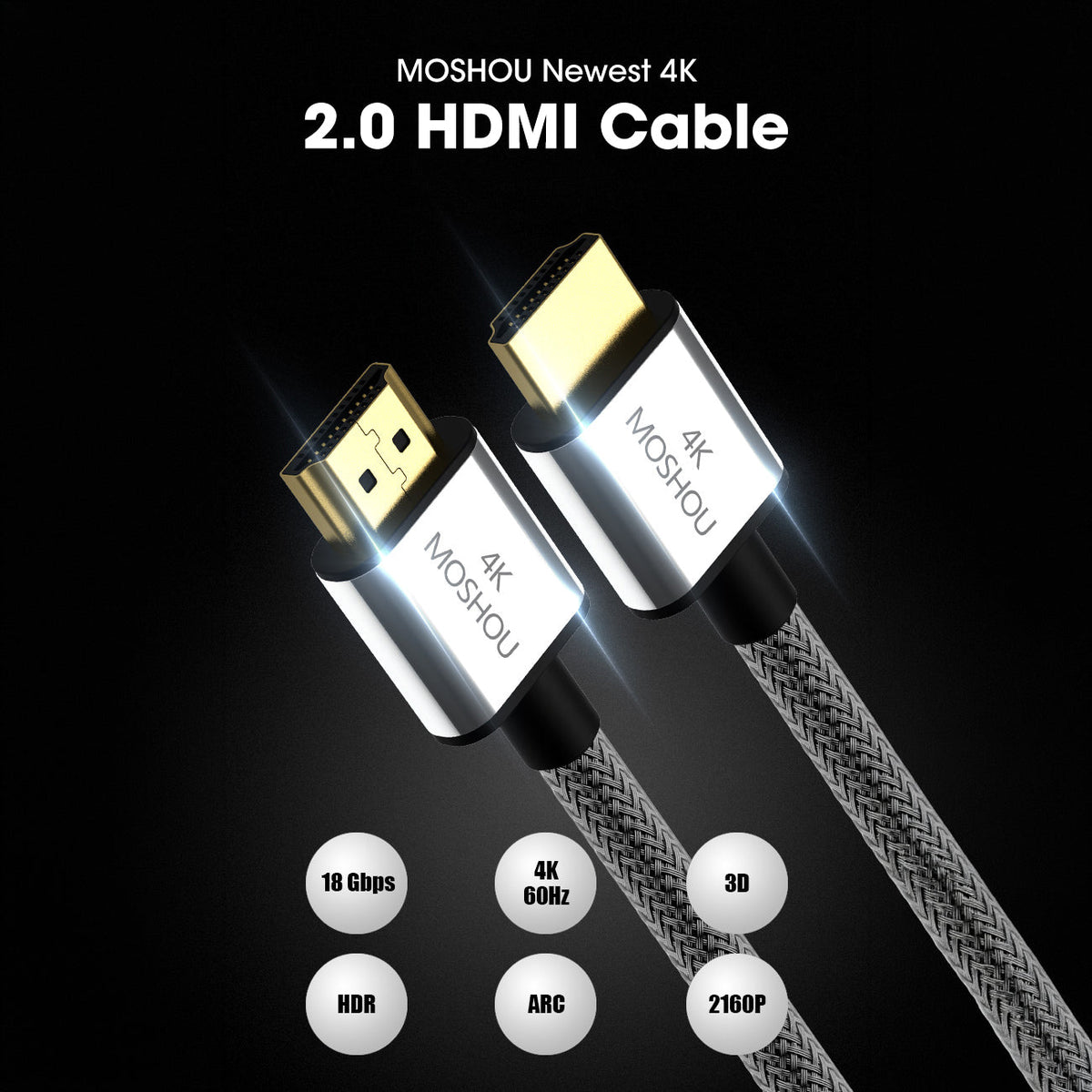 Mirror extended game and office display modes with MOSHOU HDMI cable