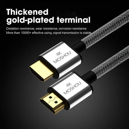 Gold-plated connectors and braided nylon jacket on MOSHOU HDMI cable