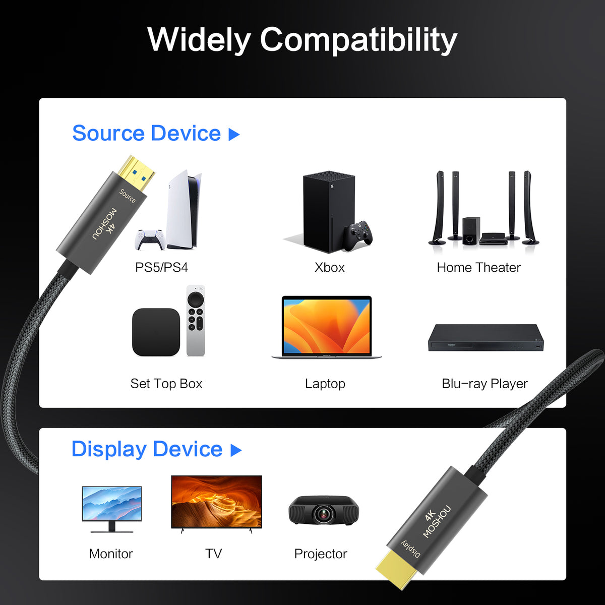 MOSHOU 4K HDMI cable compatible source and display device examples