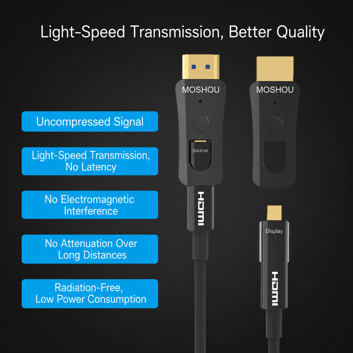 MOSHOU 4K optical HDMI cable transmission feature overview