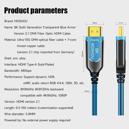 MOSHOU armored 8K HDMI 2.1 fiber optic cable specifications