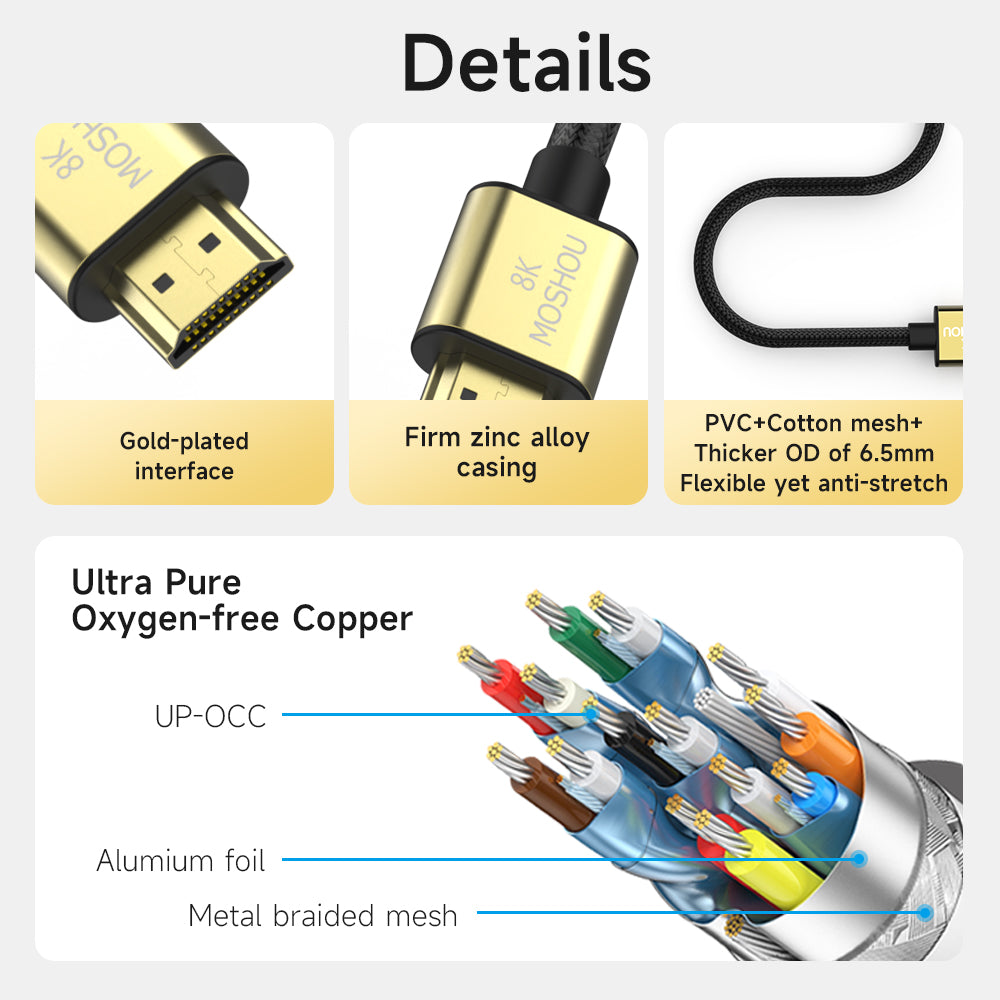 Gold-plated connector zinc alloy shell and shielded cable construction