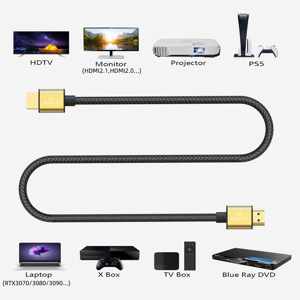 HDMI cable compatibility with TV monitor projector PS5 Xbox and Blu-ray