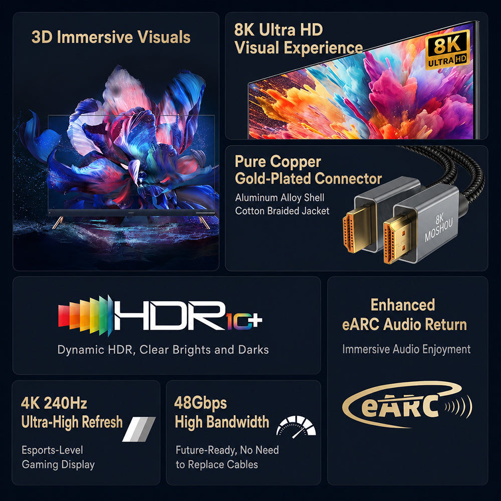 8K HDMI cable features including HDR10 Plus eARC and 4K 240Hz