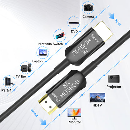 8K fiber optic HDMI cable for TVs monitors consoles and projectors
