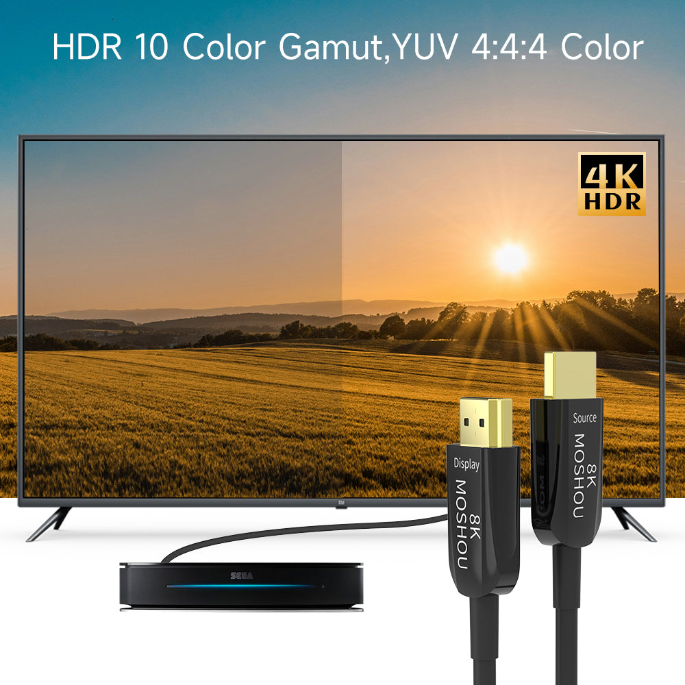 HDMI optical cable supporting HDR10 and YUV 4:4:4