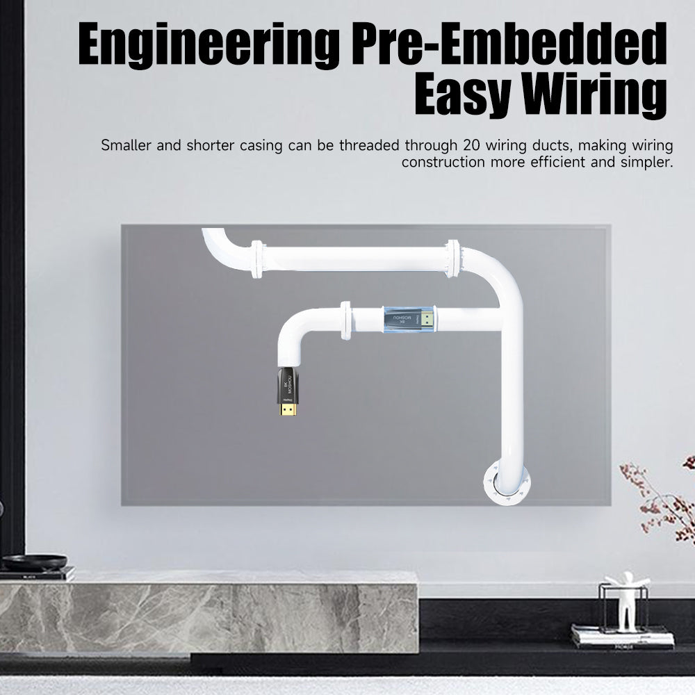 Compact HDMI fiber cable for prewiring installations