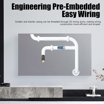 Compact HDMI fiber cable for prewiring installations