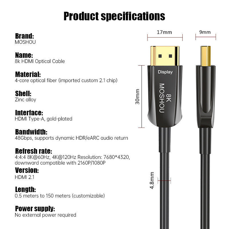 Compact HDMI fiber optic cable dimensions and specifications