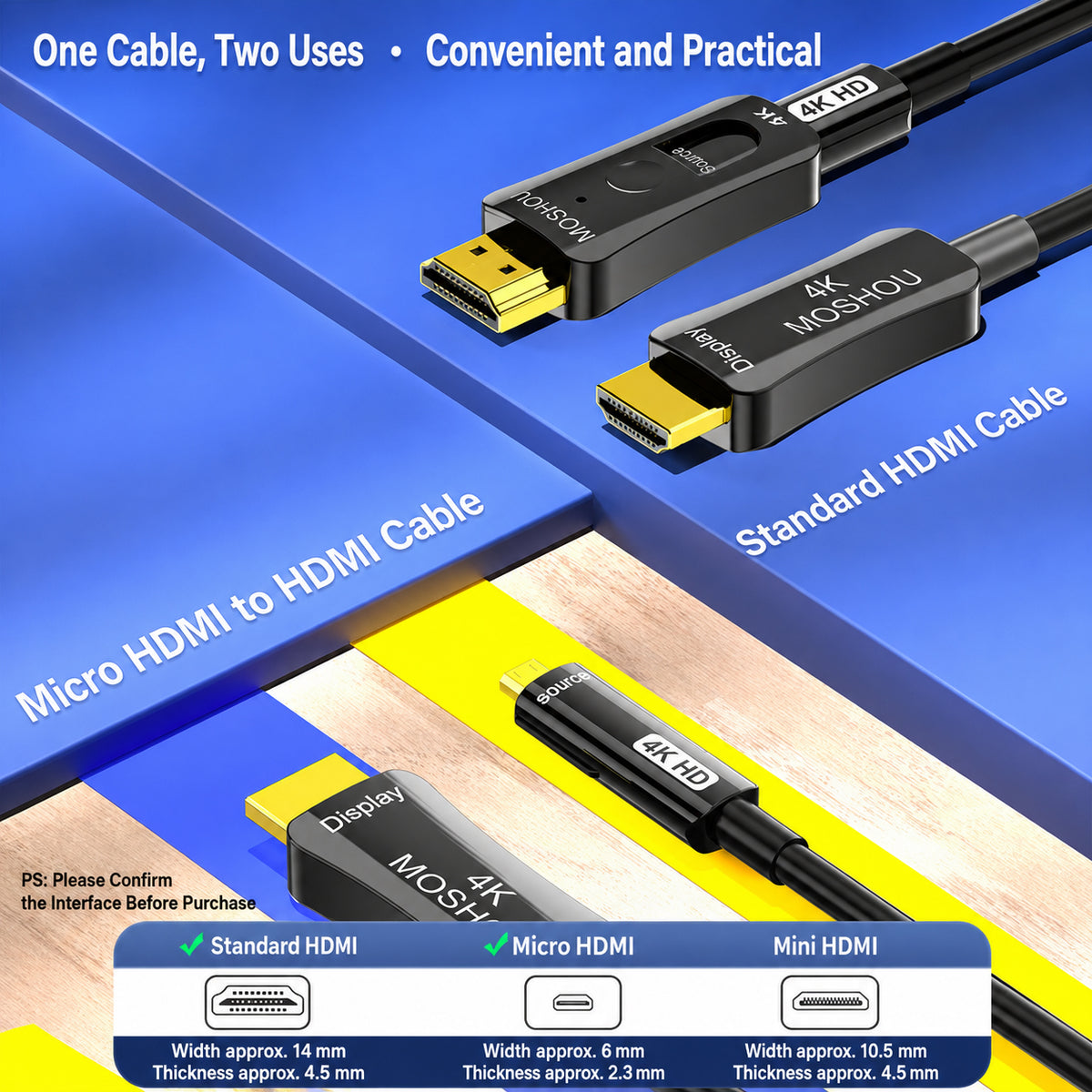 Standard Mini and Micro HDMI detachable connector options for conduit routing