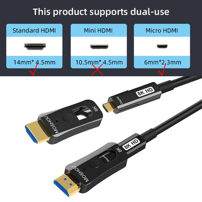 Detachable HDMI Micro HDMI and Mini HDMI connector options