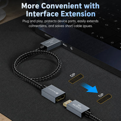 DP 2.1 extension cable 16K 80Gbps 240Hz HDR and shielded construction