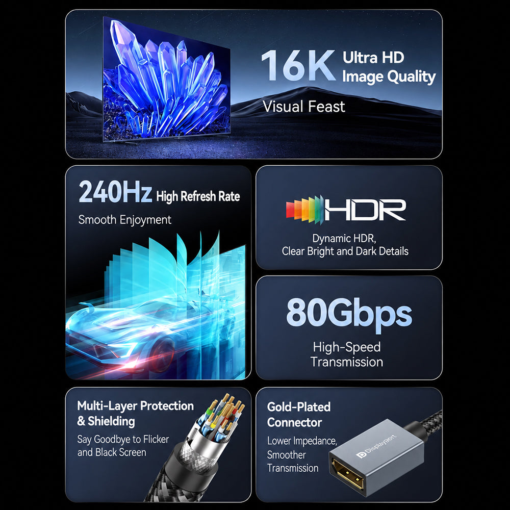 DisplayPort 2.1 extension cable high refresh rate gaming