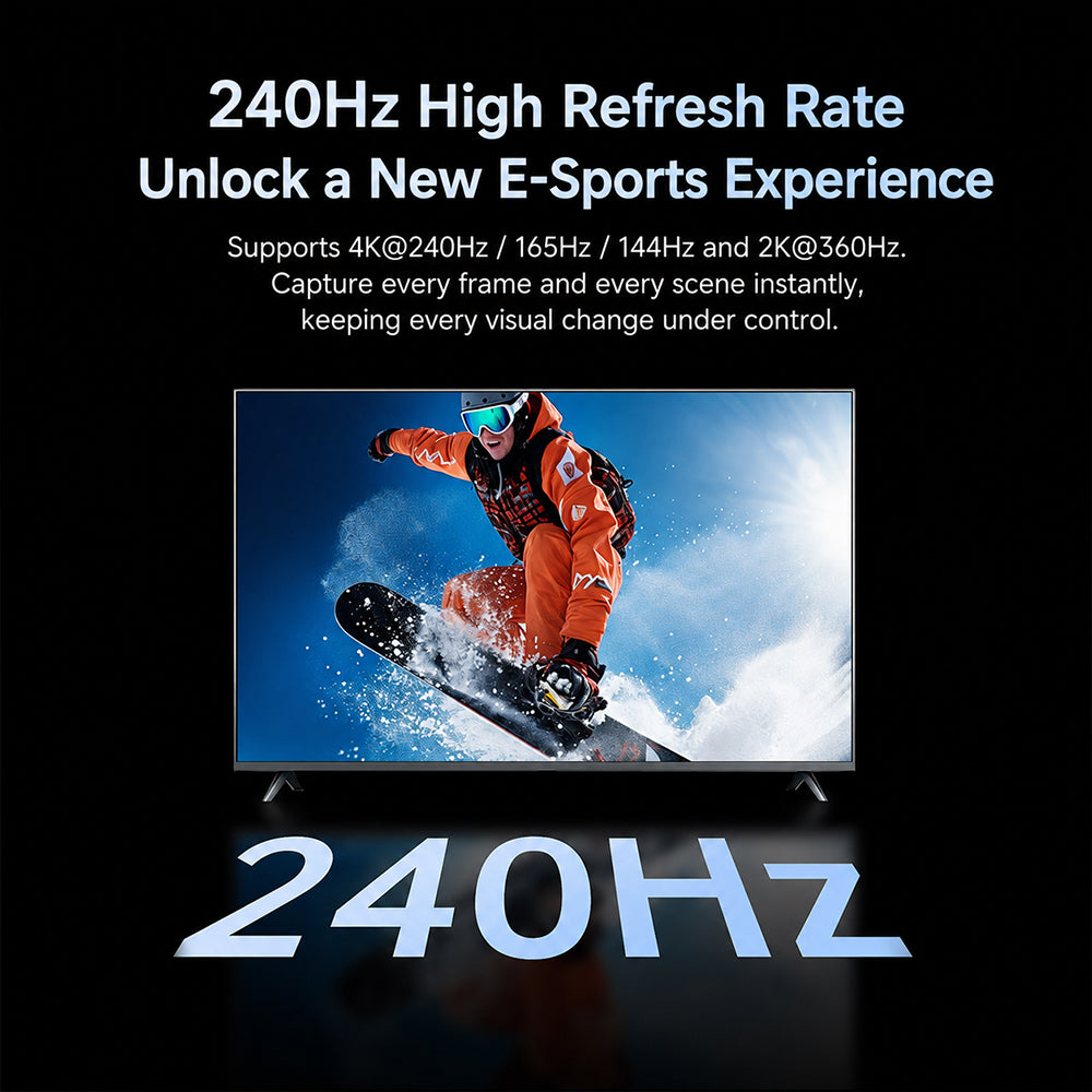 MOSHOU DP 2.1 extension cable 80Gbps high bandwidth
