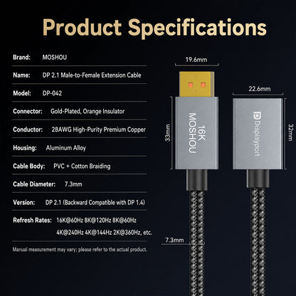 DisplayPort 2.1 extension cable specifications 28AWG 7.3mm