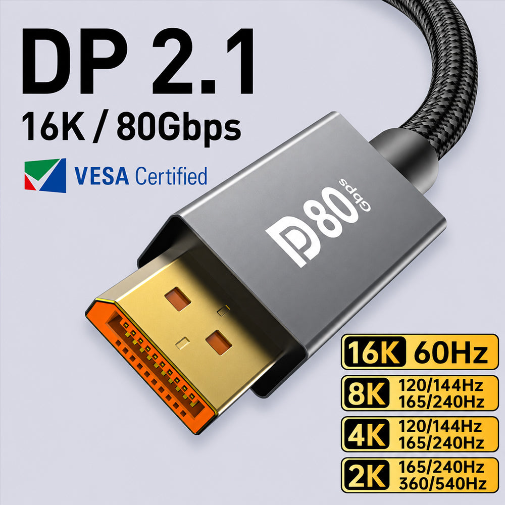 DP 2.1 cable resolution and refresh rate support chart