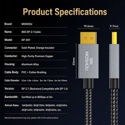 DisplayPort 2.1 cable 80Gbps full bandwidth