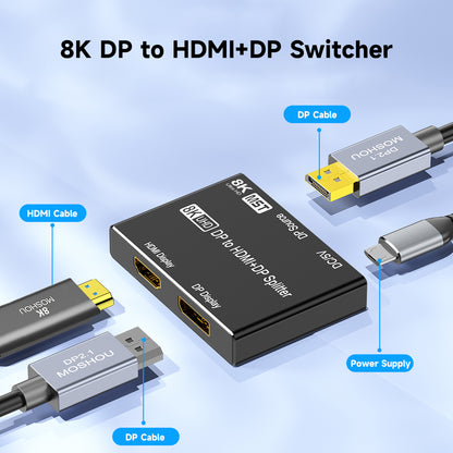 DisplayPort source input, HDMI output, DisplayPort output and USB-C power connections on MOSHOU splitter